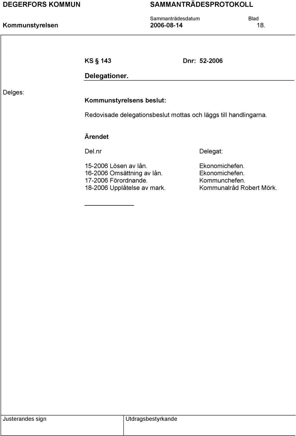 nr Delegat: 15-2006 Lösen av lån. Ekonomichefen. 16-2006 Omsättning av lån.