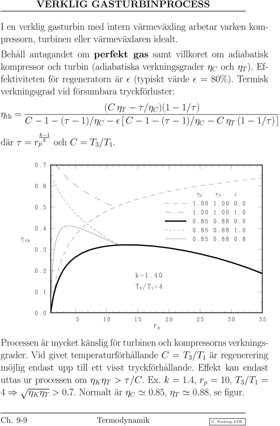 Termisk verkningsgrad vid försumbara tryckförluster: η th = (C η T τ/η C )(1 1/τ) C 1 (τ 1)/η C ǫ [ C 1 (τ 1)/η C C η T (1 1/τ) ] där τ = r k 1 k p och C = T 3 /T 1.