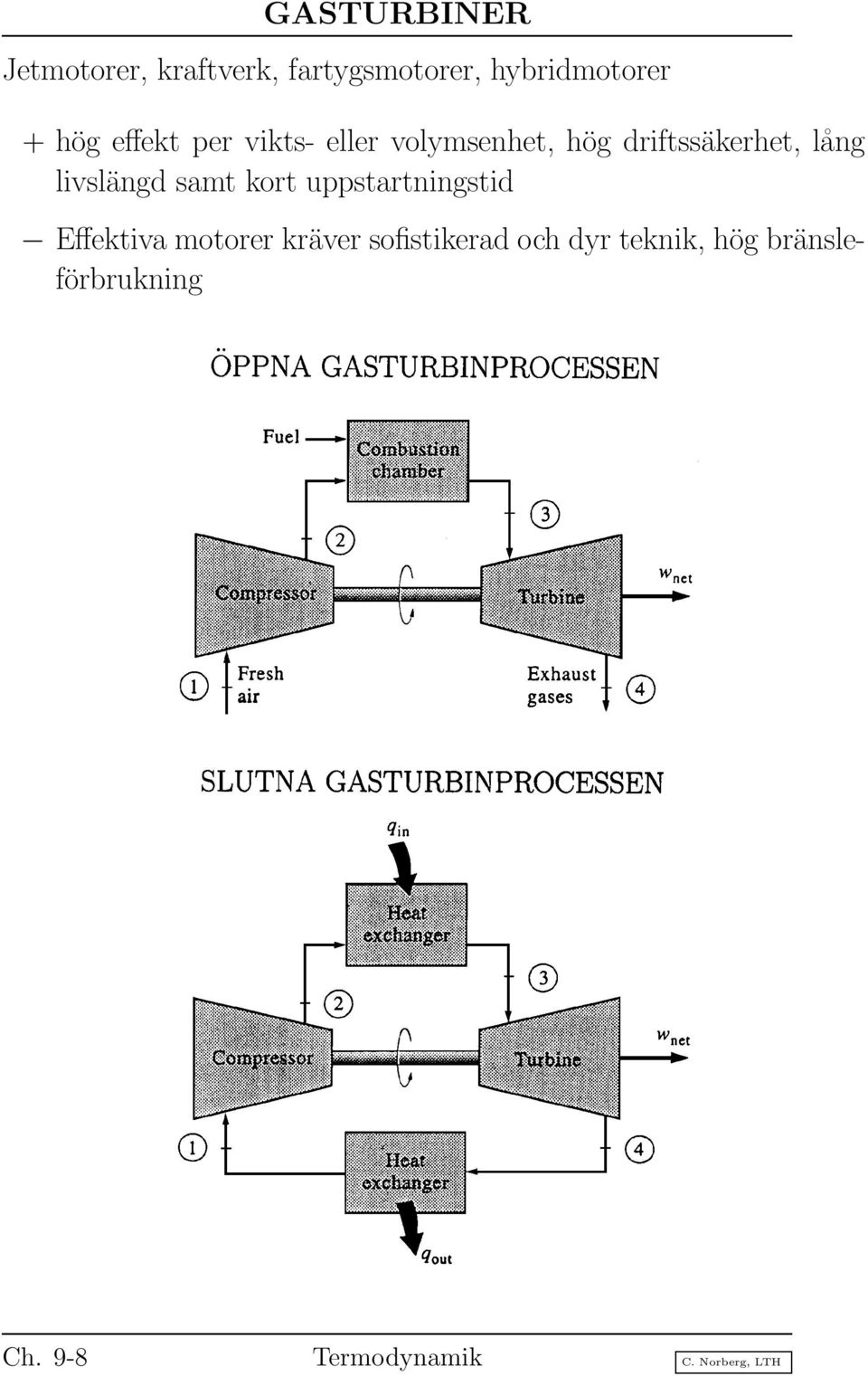 livslängd samt kort uppstartningstid Effektiva motorer kräver