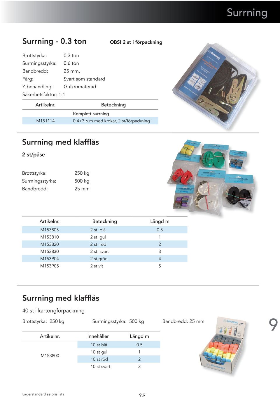 6 m med krokar, 2 st/förpackning Surrning med klafflås 2 st/påse Brottstyrka: Surrningsstyrka: Bandbredd: 250 kg 500 kg 25 mm Beteckning Längd m M153805 2 st blå 0.