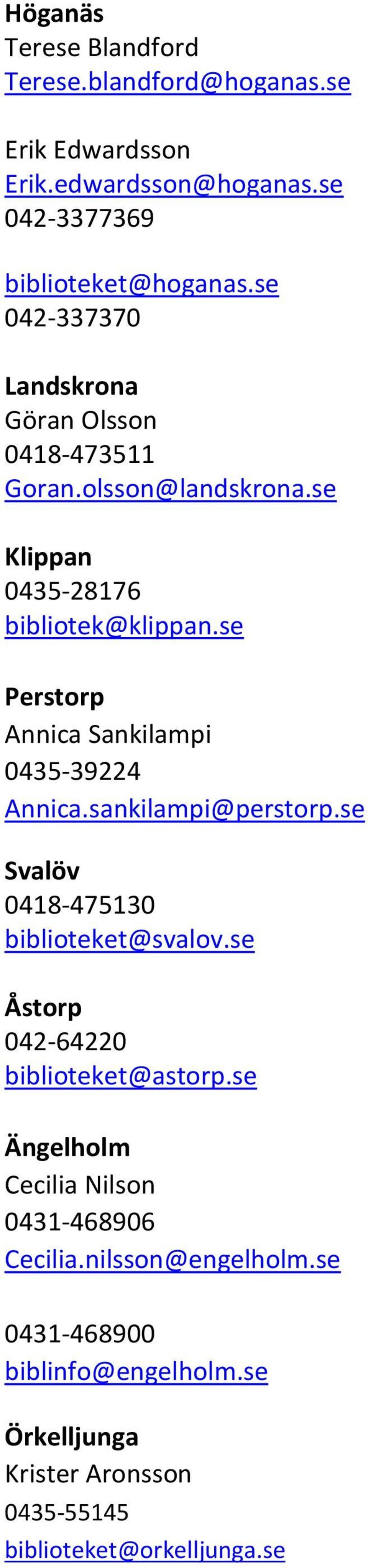 se Perstorp Annica Sankilampi 0435-39224 Annica.sankilampi@perstorp.se Svalöv 0418-475130 biblioteket@svalov.