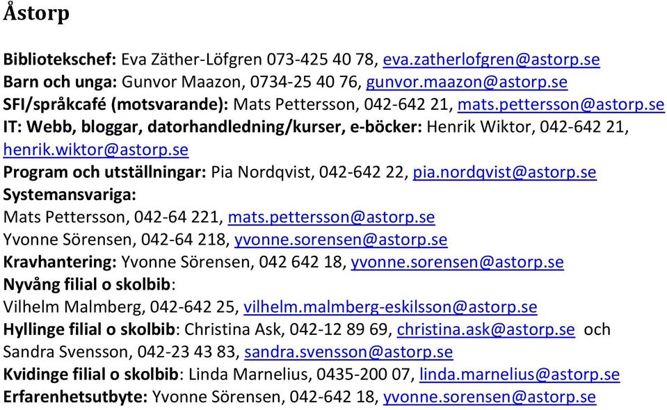 se Program och utställningar: Pia Nordqvist, 042-642 22, pia.nordqvist@astorp.se Systemansvariga: Mats Pettersson, 042-64 221, mats.pettersson@astorp.se Yvonne Sörensen, 042-64 218, yvonne.