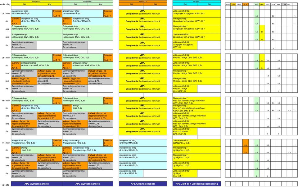 Renjakt i Norge CLU, BPE t 1 Renjakt i Norge CLU, BPE t Holmen prao MNÄ, OGU t 1 ämnen t Renjakt i Norge CLU, BPE t Renjakt i Norge CLU, BPE t Renjakt i Norge CLU, BPE t 40 mån Holmen prao MNÄ, t