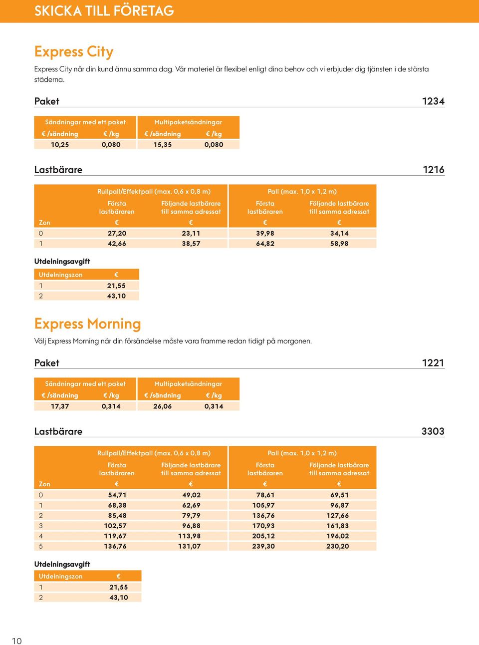 1,0 x 1,2 m) Första lastbäraren Följande lastbärare till samma adressat Första lastbäraren Följande lastbärare till samma adressat Zon 0 27,20 23,11 39,98 34,14 1 42,66 38,57 64,82 58,98