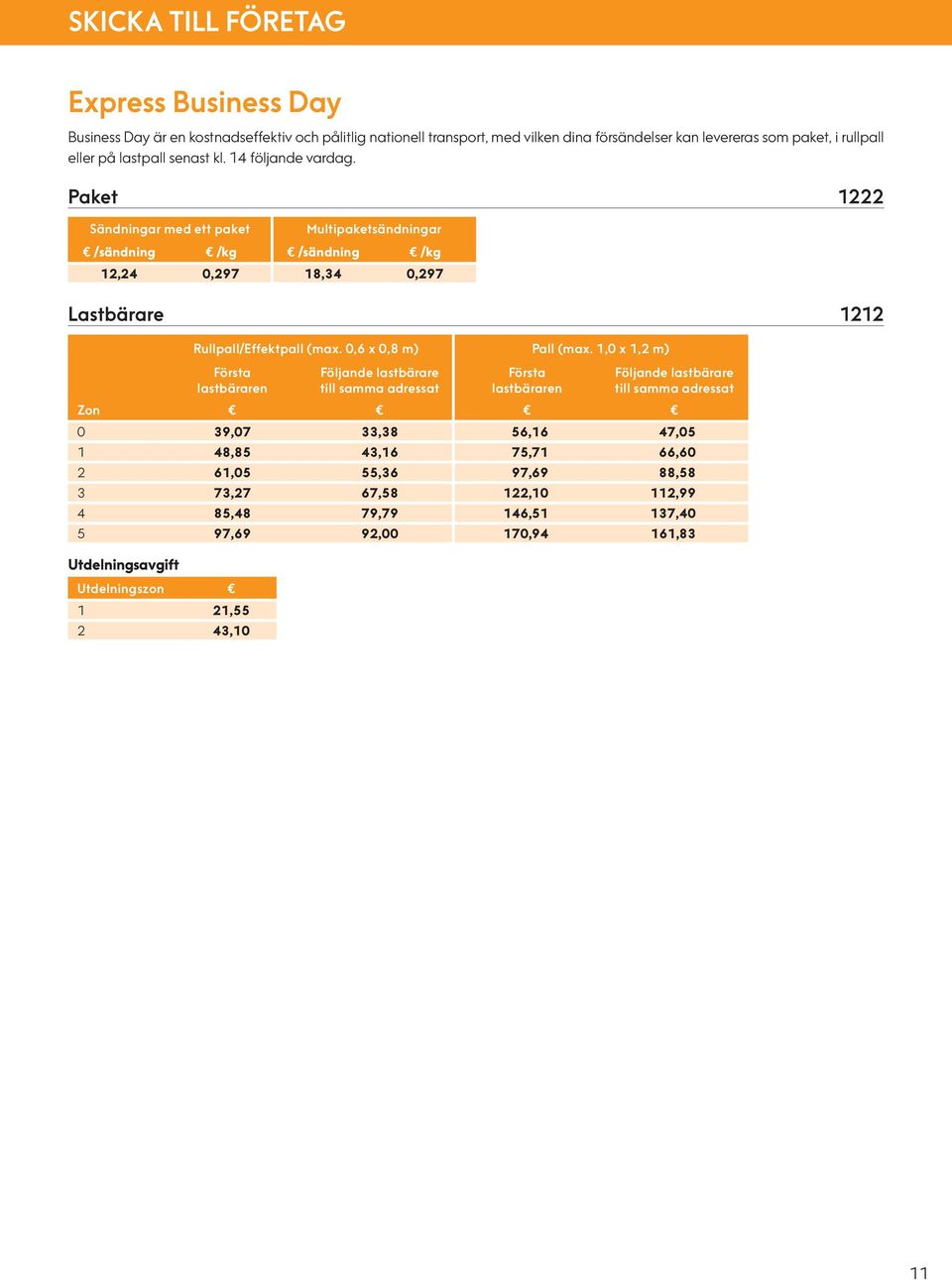 Paket 1222 Sändningar med ett paket Multipaketsändningar /sändning /kg /sändning /kg 12,24 0,297 18,34 0,297 Lastbärare 1212 Rullpall/Effektpall (max. 0,6 x 0,8 m) Pall (max.