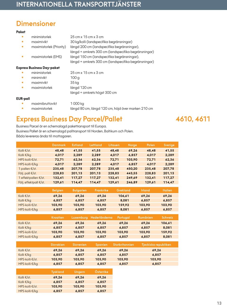 Business Day-paket minimistorlek 25 cm x 15 cm x 3 cm minimivikt 100 g maximivikt 35 kg maximistorlek längd 120 cm längd + omkrets högst 300 cm EUR-pall maximibruttovikt 1 000 kg maximistorlek längd