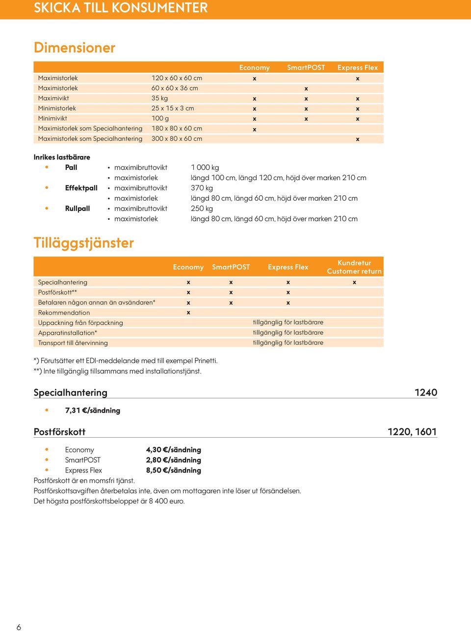 längd 100 cm, längd 120 cm, höjd över marken 210 cm Effektpall maximibruttovikt 370 kg maximistorlek längd 80 cm, längd 60 cm, höjd över marken 210 cm Rullpall maximibruttovikt 250 kg maximistorlek