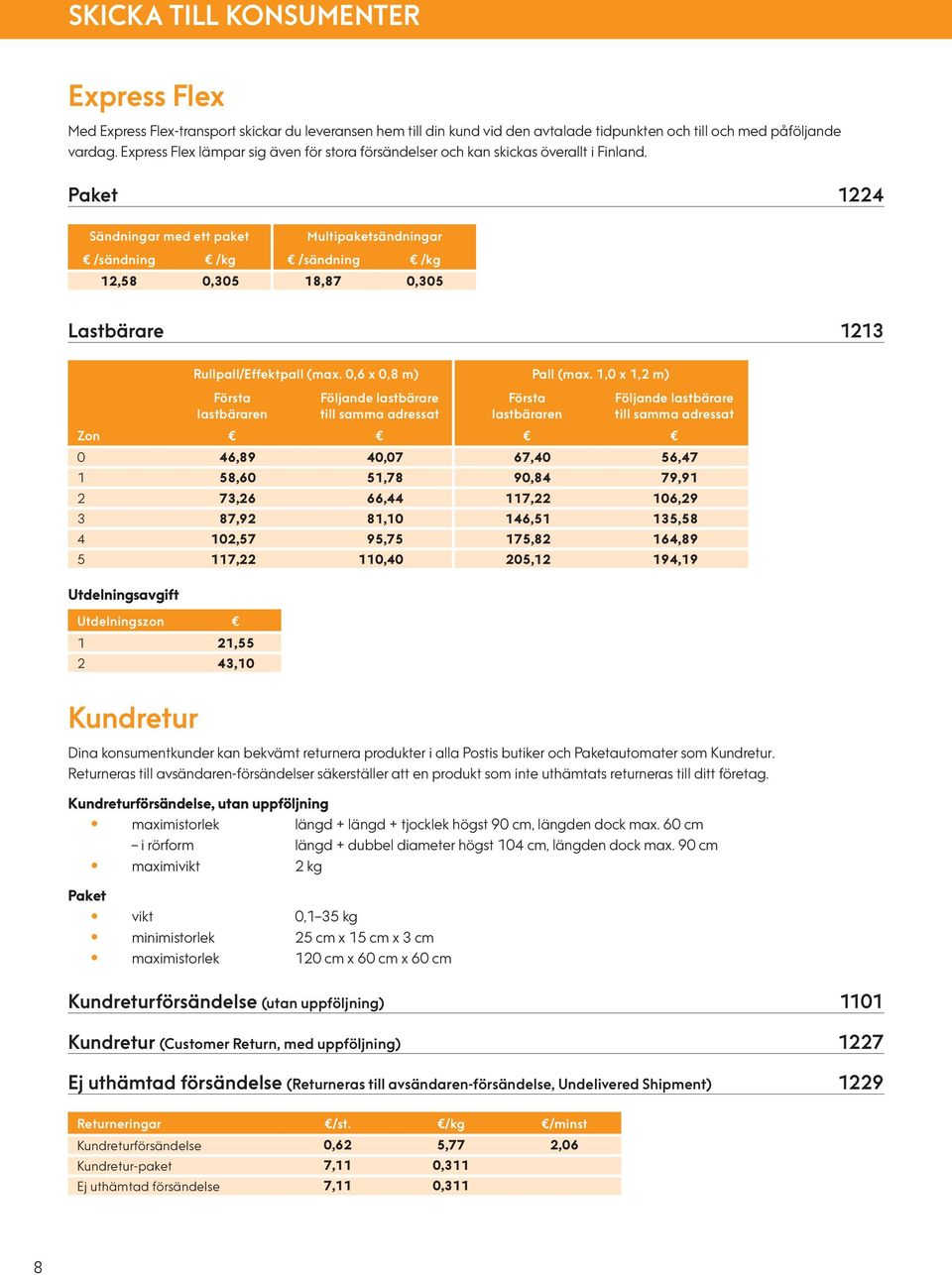 Paket 1224 Sändningar med ett paket Multipaketsändningar /sändning /kg /sändning /kg 12,58 0,305 18,87 0,305 Lastbärare 1213 Rullpall/Effektpall (max. 0,6 x 0,8 m) Pall (max.