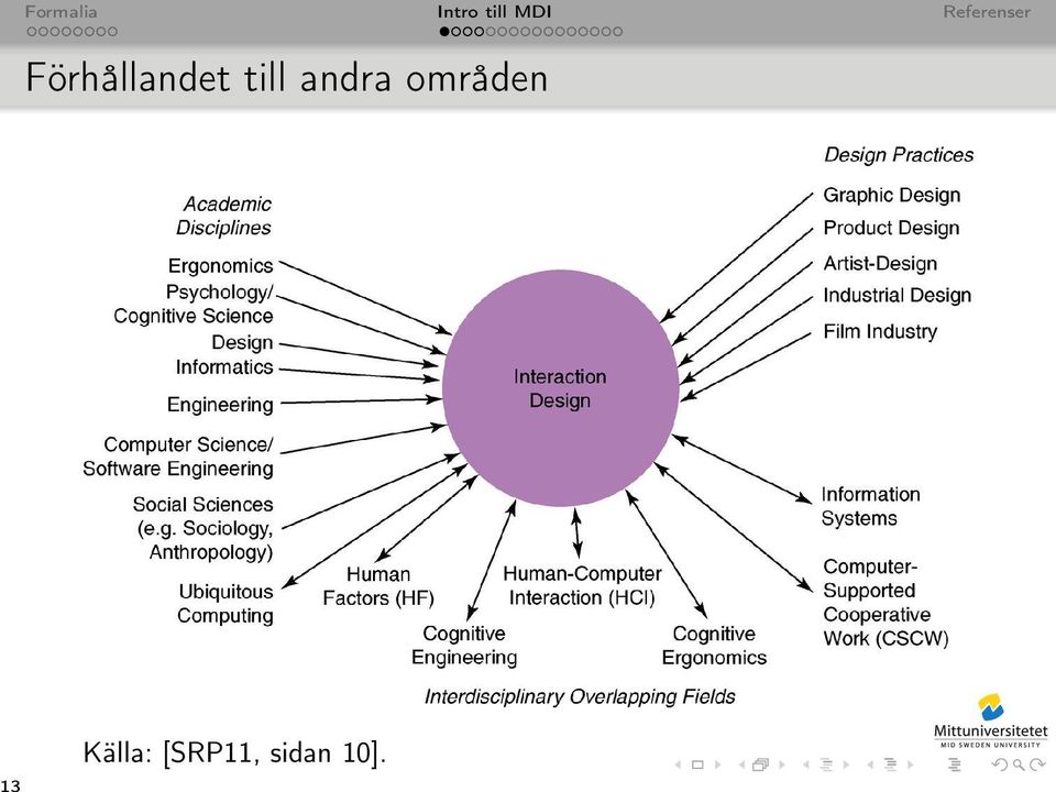 områden 3