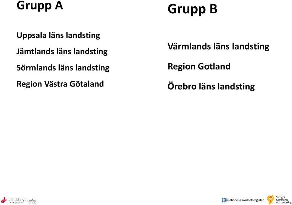 Region Västra Götaland Grupp B Värmlands