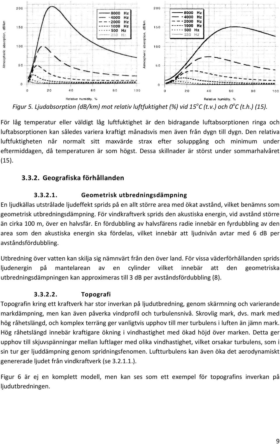 Den relativa luftfuktigheten når normalt sitt maxvärde strax efter soluppgång och minimum under eftermiddagen, då temperaturen är som högst. Dessa skillnader är störst under sommarhalvåret (15). 3.3.2.