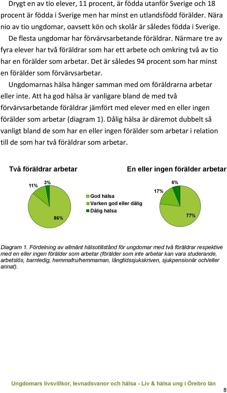 Närmare tre av fyra elever har två föräldrar som har ett arbete och omkring två av tio har en förälder som arbetar. Det är således 94 procent som har minst en förälder som förvärvsarbetar.