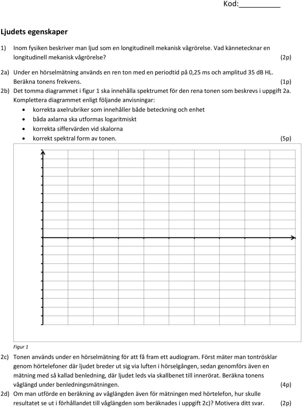 2b) Det tomma diagrammet i figur 1 ska innehålla spektrumet för den rena tonen som beskrevs i uppgift 2a.