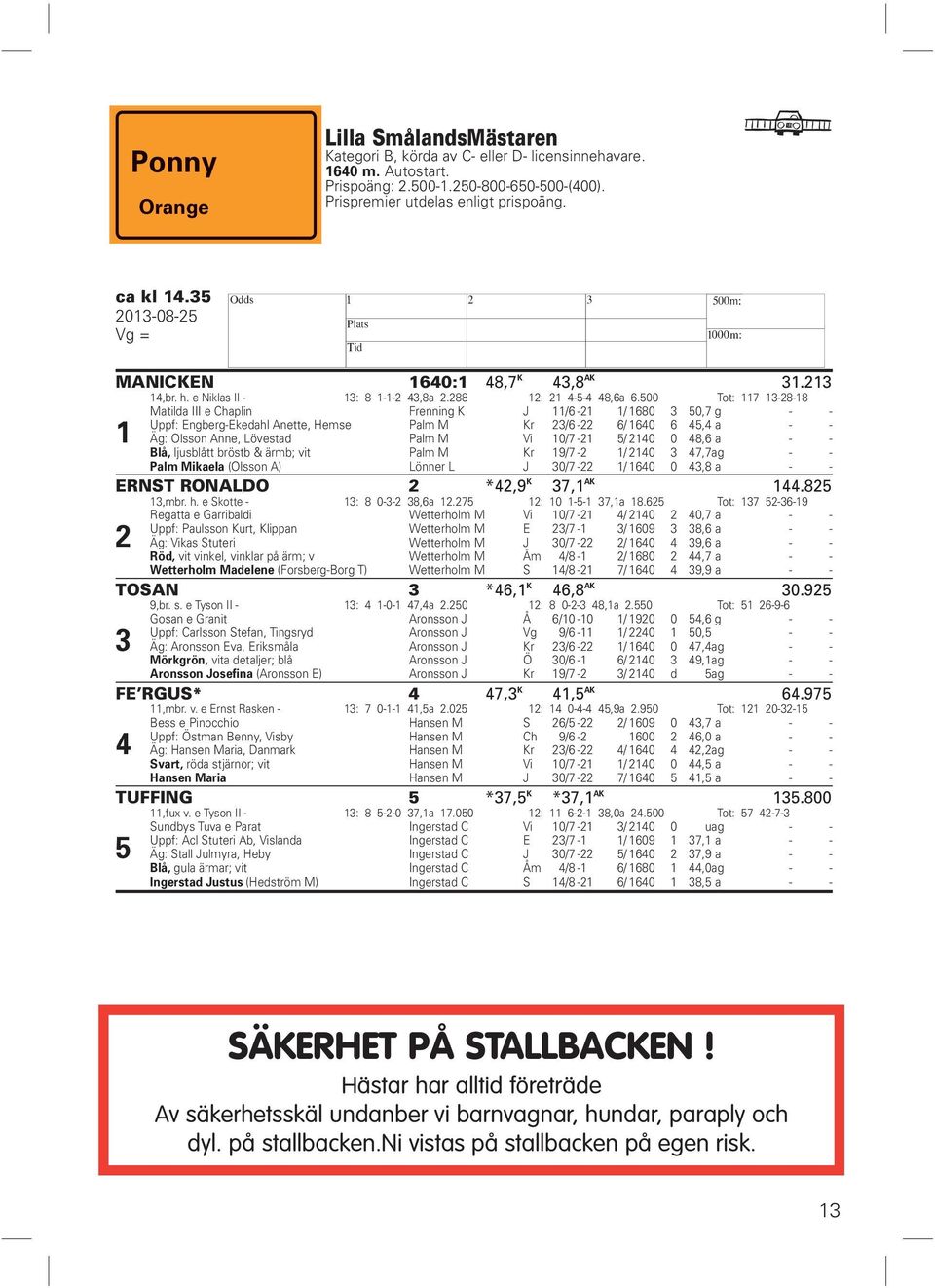 500 Tot: 117 13-28-18 1 Matilda III e Chaplin Frenning K J 11/6-21 1/ 1680 3 50,7 g - - Uppf: Engberg-Ekedahl Anette, Hemse Palm M Kr 23/6-22 6/ 1640 6 45,4 a - - Äg: Olsson Anne, Lövestad Palm M Vi