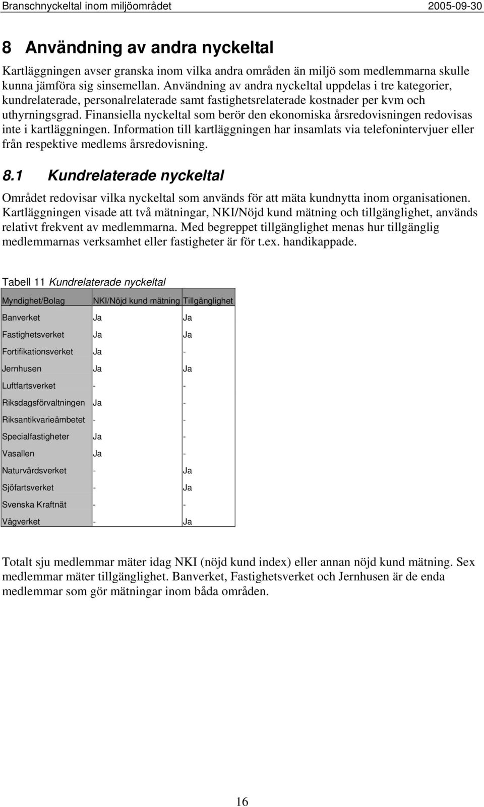 Finansiella nyckeltal som berör den ekonomiska årsredovisningen redovisas inte i kartläggningen.