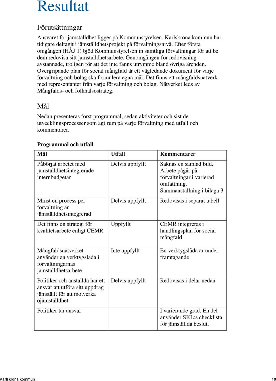 Genomgången för redovisning avstannade, troligen för att det inte fanns utrymme bland övriga ärenden.