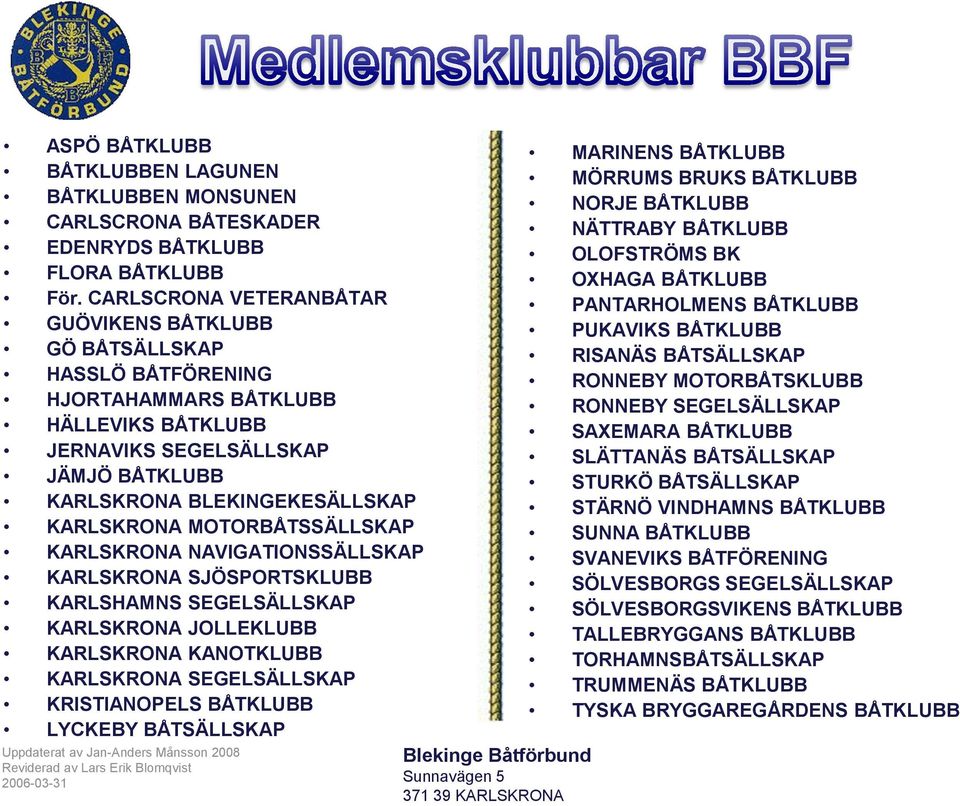 MOTORBÅTSSÄLLSKAP KARLSKRONA NAVIGATIONSSÄLLSKAP KARLSKRONA SJÖSPORTSKLUBB KARLSHAMNS SEGELSÄLLSKAP KARLSKRONA JOLLEKLUBB KARLSKRONA KANOTKLUBB KARLSKRONA SEGELSÄLLSKAP KRISTIANOPELS BÅTKLUBB LYCKEBY