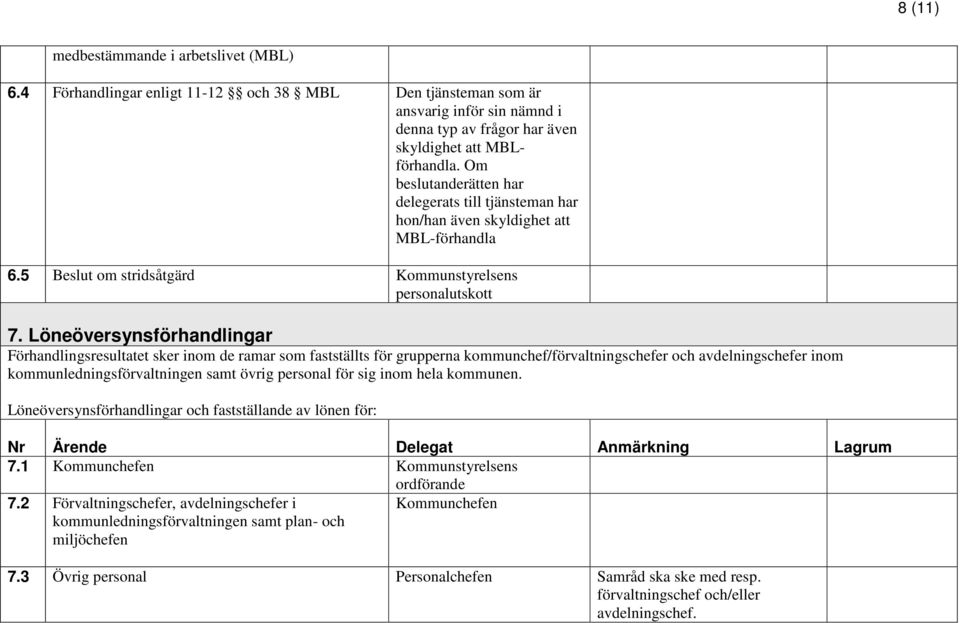 Löneöversynsförhandlingar Förhandlingsresultatet sker inom de ramar som fastställts för grupperna kommunchef/förvaltningschefer och avdelningschefer inom kommunledningsförvaltningen samt övrig