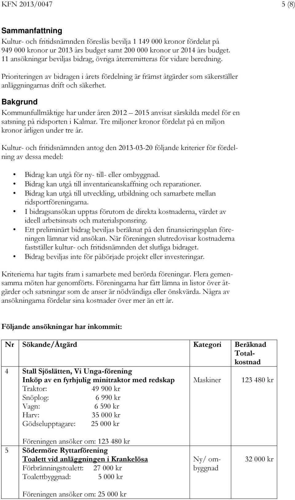 Bakgrund Kommunfullmäktige har under åren 2012 2015 anvisat särskilda medel för en satsning på ridsporten i Kalmar. Tre miljoner kronor fördelat på en miljon kronor årligen under tre år.