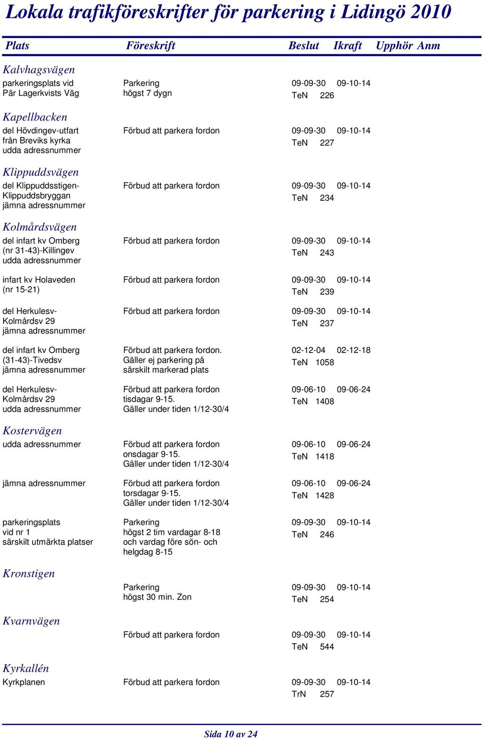 (31-43)-Tivedsv del Herkulesv- Kolmårdsv 29 Kostervägen vid nr 1 särskilt utmärkta Kronstigen Förbud att. Gäller ej parkering på särskilt markerad plats Förbud att tisdagar 9-15.