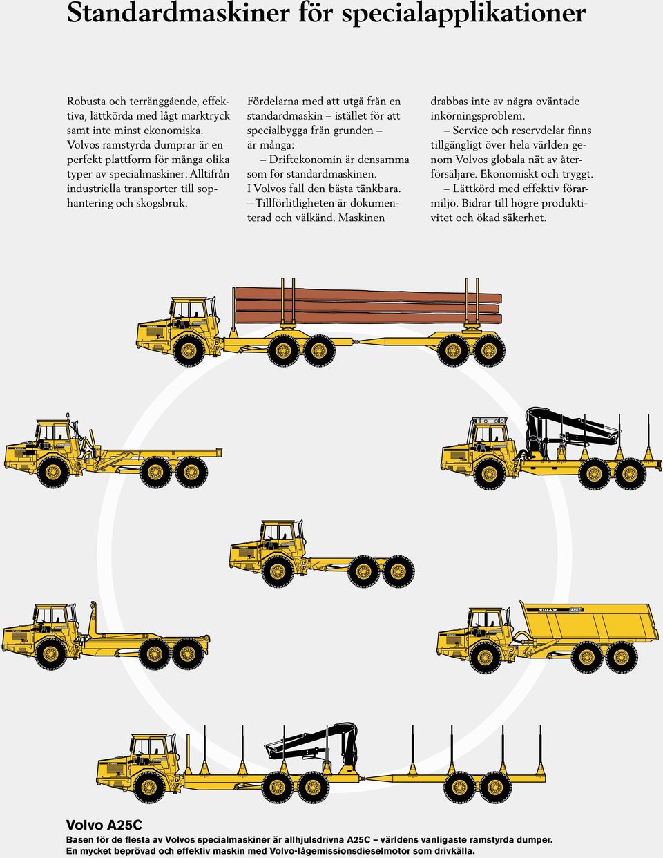 Fördelarna med att utgå från en standardmaskin istället för att specialbygga från grunden är många: Driftekonomin är densamma som för standardmaskinen. I Volvos fall den bästa tänkbara.