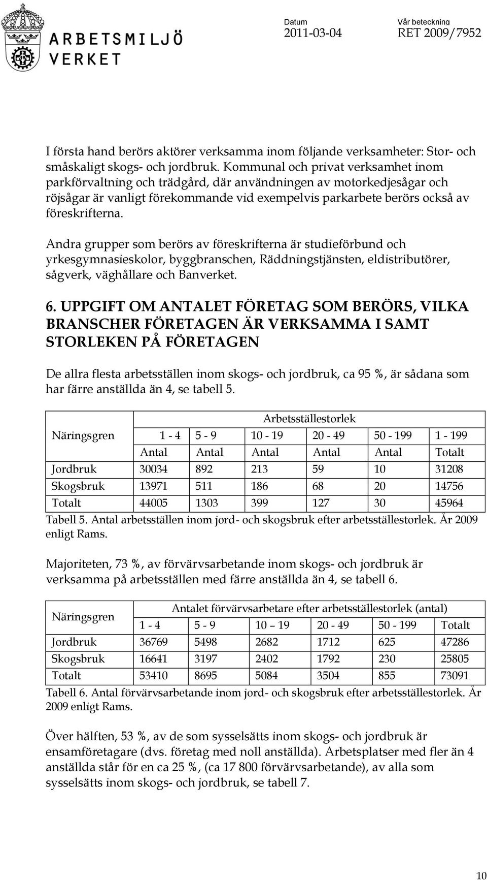 Andra grupper som berörs av föreskrifterna är studieförbund och yrkesgymnasieskolor, byggbranschen, Räddningstjänsten, eldistributörer, sågverk, väghållare och Banverket. 6.