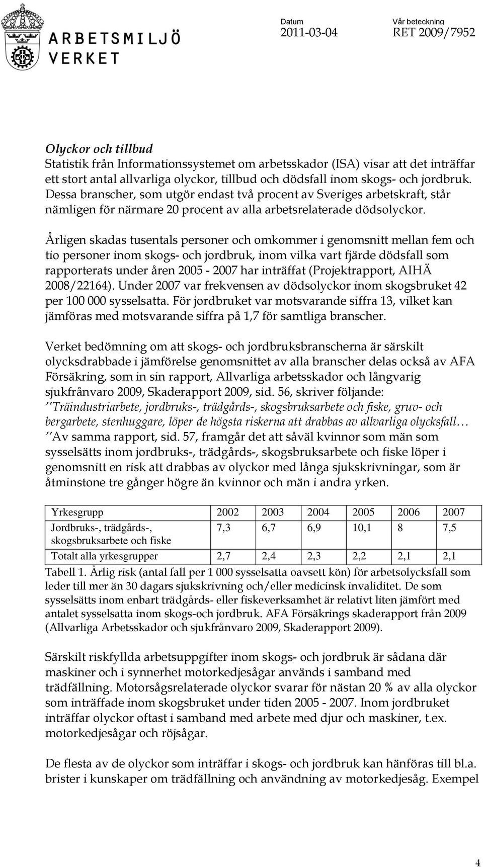 Årligen skadas tusentals personer och omkommer i genomsnitt mellan fem och tio personer inom skogs- och jordbruk, inom vilka vart fjärde dödsfall som rapporterats under åren 2005-2007 har inträffat