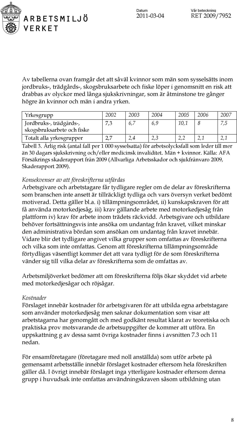 Yrkesgrupp 2002 2003 2004 2005 2006 2007 Jordbruks-, trädgårds-, skogsbruksarbete och fiske 7,3 6,7 6,9 10,1 8 7,5 Totalt alla yrkesgrupper 2,7 2,4 2,3 2,2 2,1 2,1 Tabell 3.