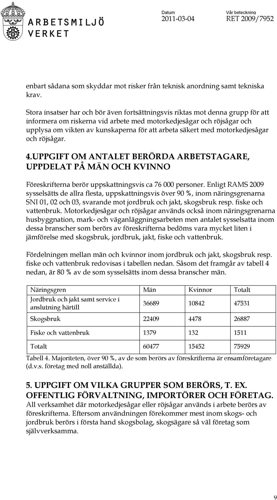 säkert med motorkedjesågar och röjsågar. 4.UPPGIFT OM ANTALET BERÖRDA ARBETSTAGARE, UPPDELAT PÅ MÄN OCH KVINNO Föreskrifterna berör uppskattningsvis ca 76 000 personer.