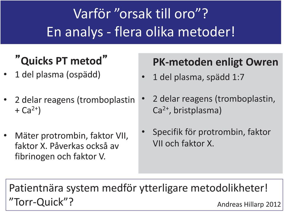 faktor X. Påverkas också av fibrinogen och faktor V.