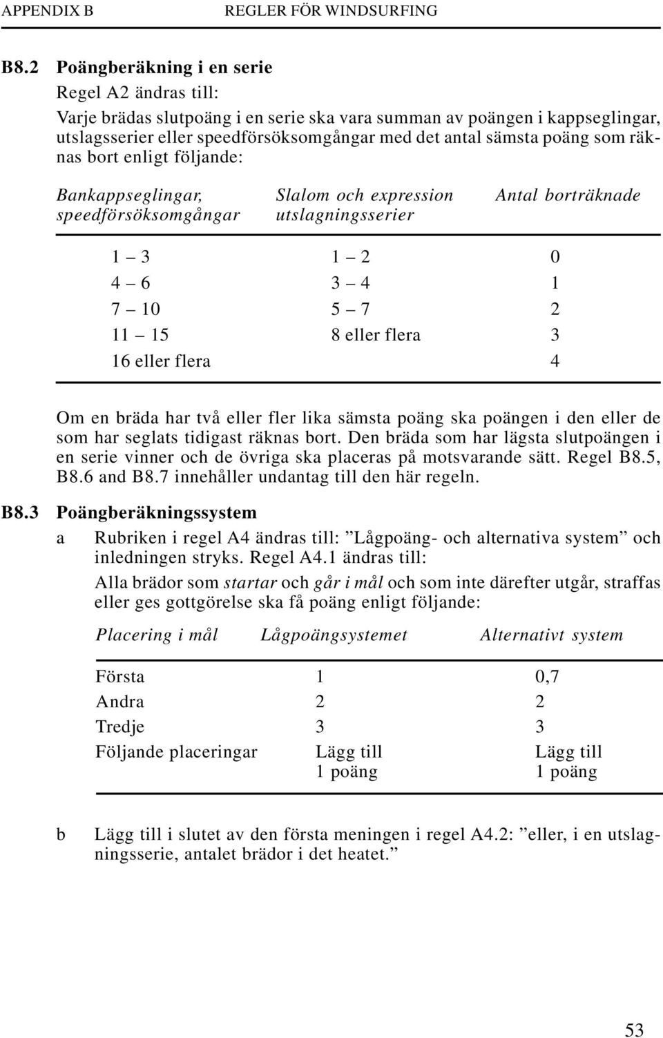 räknas bort enligt följande: Bankappseglingar, Slalom och expression Antal borträknade speedförsöksomgångar utslagningsserier 1 3 1 2 0 4 6 3 4 1 7 10 5 7 2 11 15 8 eller flera 3 16 eller flera 4 Om