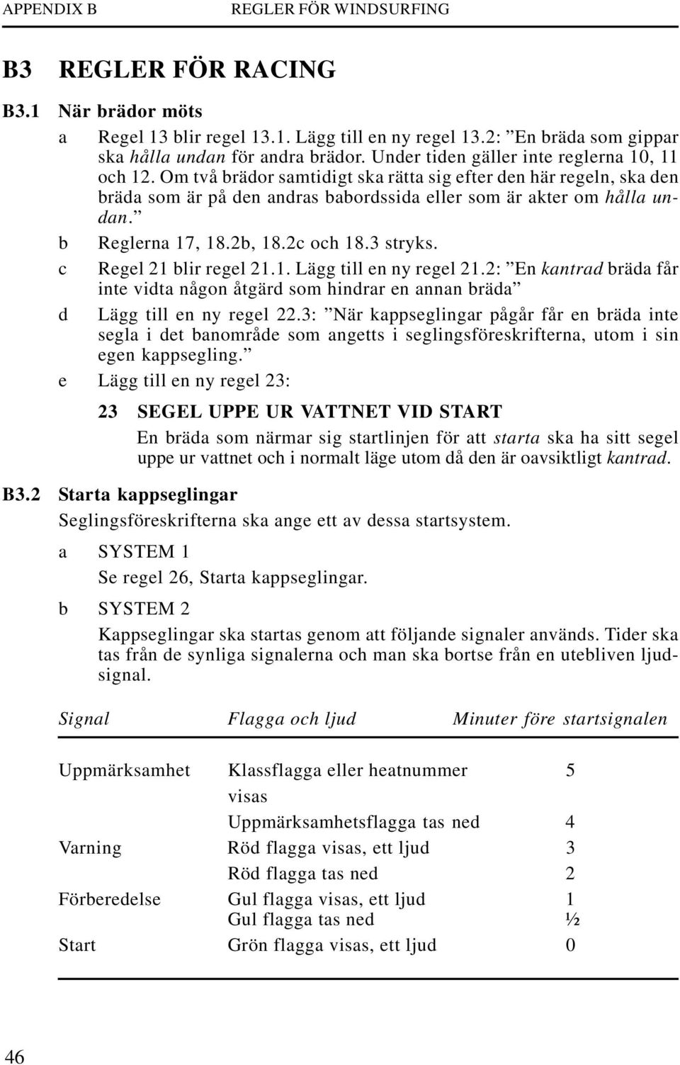 b Reglerna 17, 18.2b, 18.2c och 18.3 stryks. c Regel 21 blir regel 21.1. Lägg till en ny regel 21.2: En kantrad bräda får inte vidta någon åtgärd som hindrar en annan bräda d Lägg till en ny regel 22.