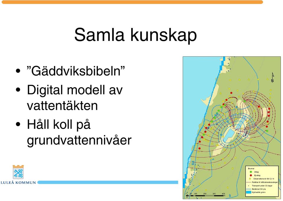 modell av vattentäkten