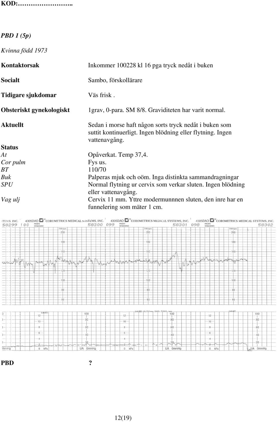 Ingen blödning eller flytning. Ingen vattenavgång. Status At Opåverkat. Temp 37,4. Cor pulm Fys us. BT 110/70 Buk Palperas mjuk och oöm.