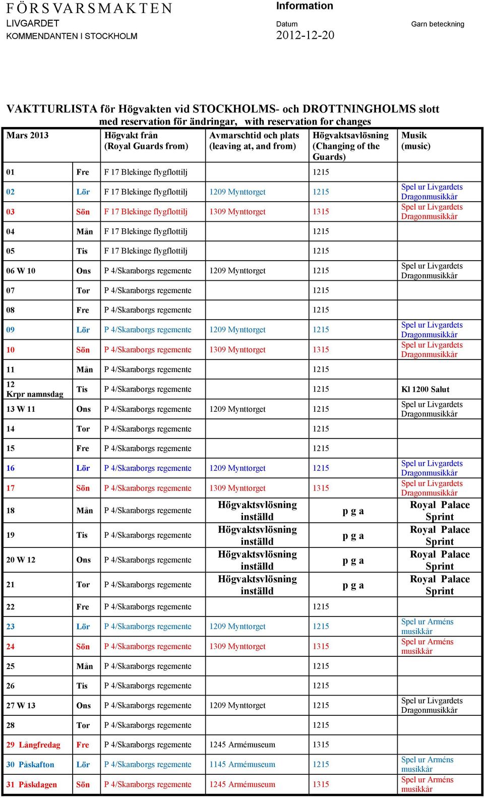 ur 09 Lör P 4/Skaraborgs regemente 1209 Mynttorget 1215 Spel ur 10 Sön P 4/Skaraborgs regemente 1309 Mynttorget 1315 11 Mån P 4/Skaraborgs regemente 1215 12 Krpr namnsdag Tis P 4/Skaraborgs regemente