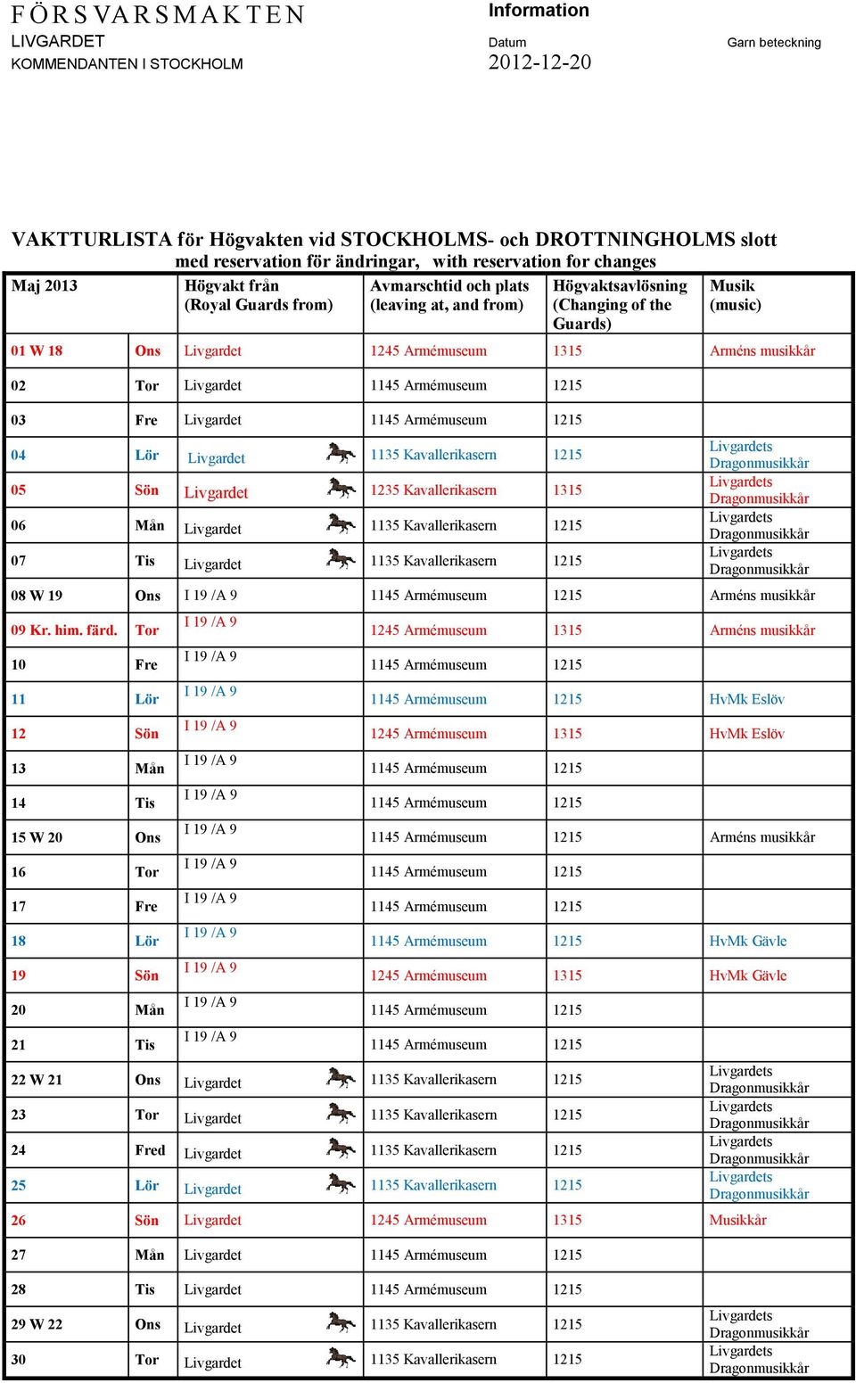 Tor 10 Fre 11 Lör 12 Sön 13 Mån 14 Tis 15 W 20 Ons 16 Tor 17 Fre 18 Lör 19 Sön 20 Mån 1245 Armémuseum 1315 Arméns HvMk Eslöv 1245 Armémuseum 1315 HvMk Eslöv Arméns HvMk Gävle 1245 Armémuseum 1315