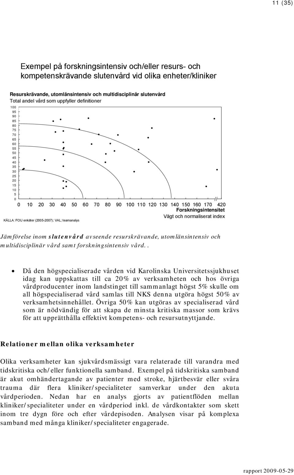 index KÄLLA: FOU enkäter (2005-2007); VAL; teamanalys Jämförelse inom slutenvård avseende resurskrävande, utomlänsintensiv och multidisciplinär vård samt forskningsintensiv vård.