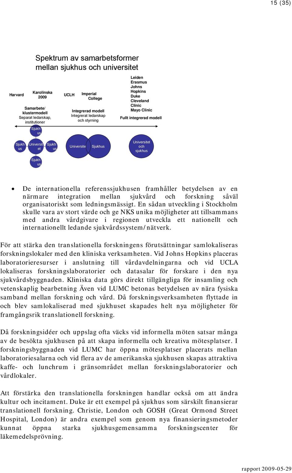 Sjukh us De internationella referenssjukhusen framhåller betydelsen av en närmare integration mellan sjukvård och forskning såväl organisatoriskt som ledningsmässigt.