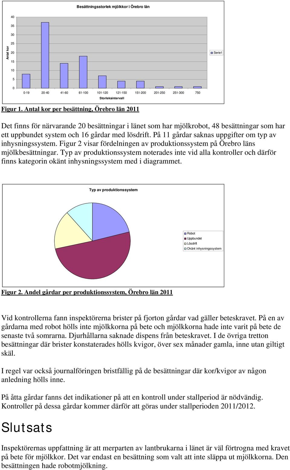 På 11 gårdar saknas uppgifter om typ av inhysningssystem. Figur 2 visar fördelningen av produktionssystem på Örebro läns mjölkbesättningar.