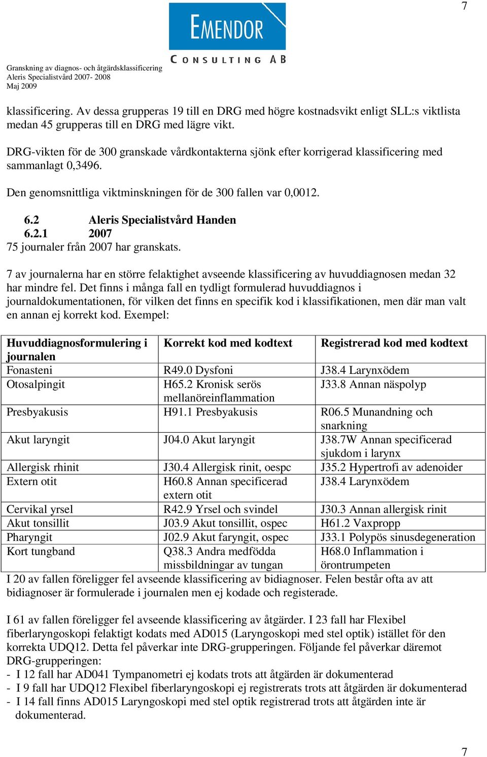 2 Aleris Specialistvård Handen 6.2.1 2007 75 journaler från 2007 har granskats. 7 av journalerna har en större felaktighet avseende klassificering av huvuddiagnosen medan 32 har mindre fel.