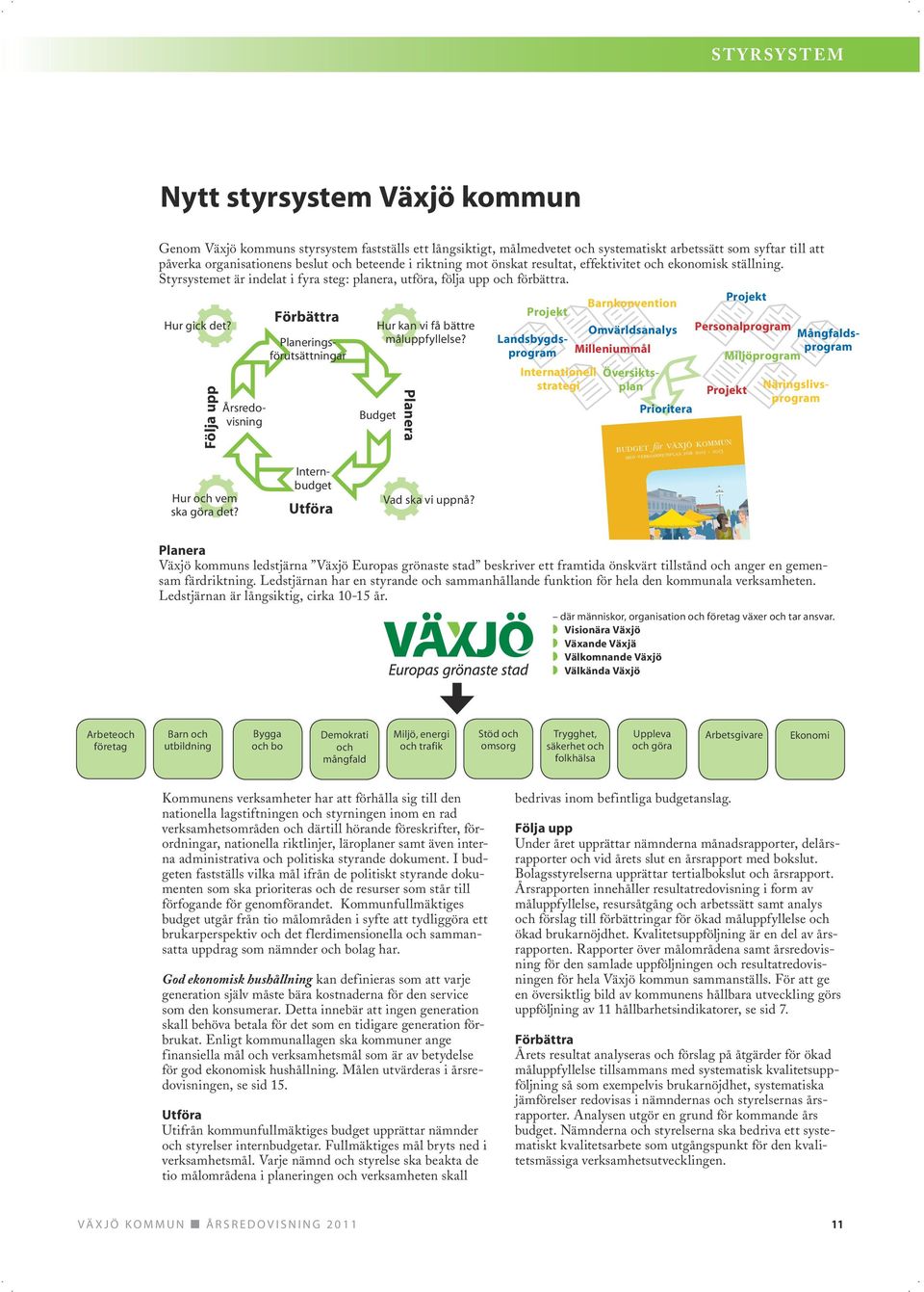 Följa upp Hur och vem ska göra det? Förbättra Hur kan vi få bättre måluppfyllelse? Budget Planera Vad ska vi uppnå?