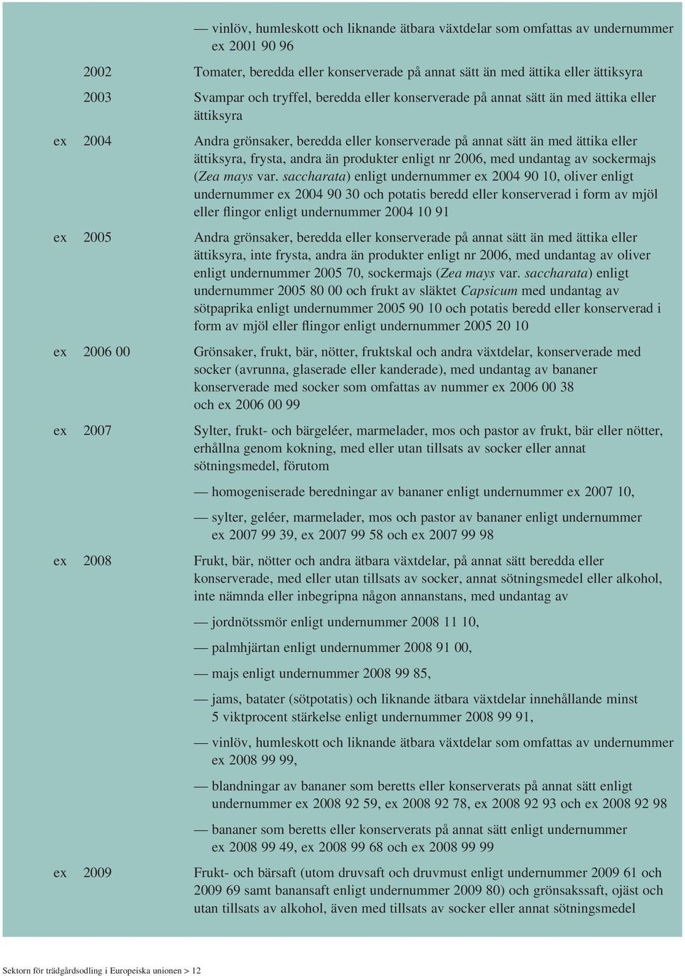 produkter enligt nr 2006, med undantag av sockermajs (Zea mays var.