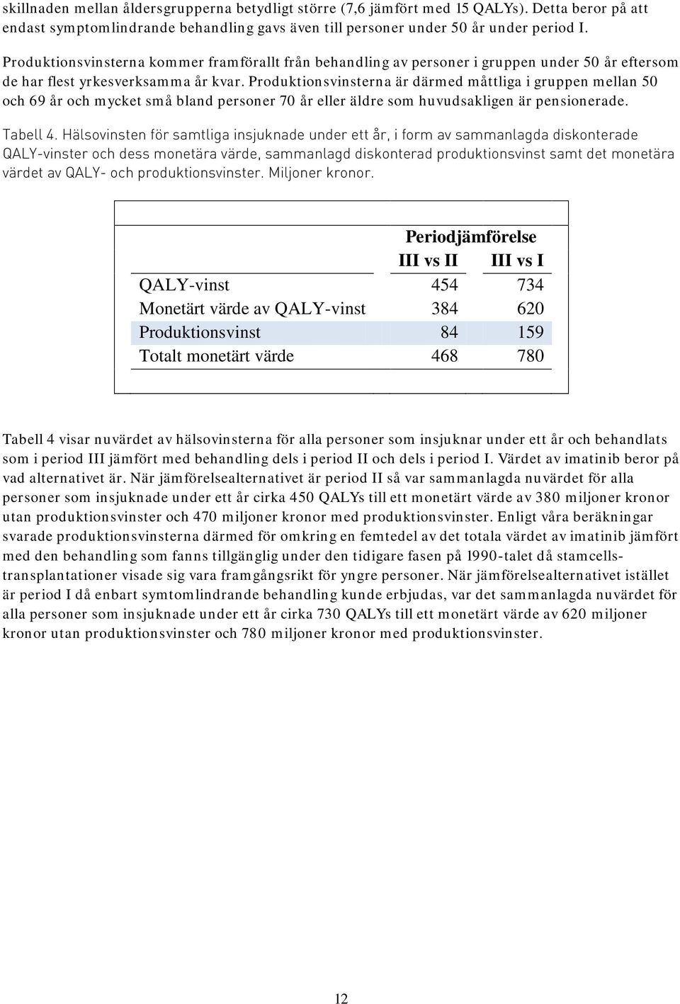 Produktionsvinsterna är därmed måttliga i gruppen mellan 50 och 69 år och mycket små bland personer 70 år eller äldre som huvudsakligen är pensionerade. Tabell 4.