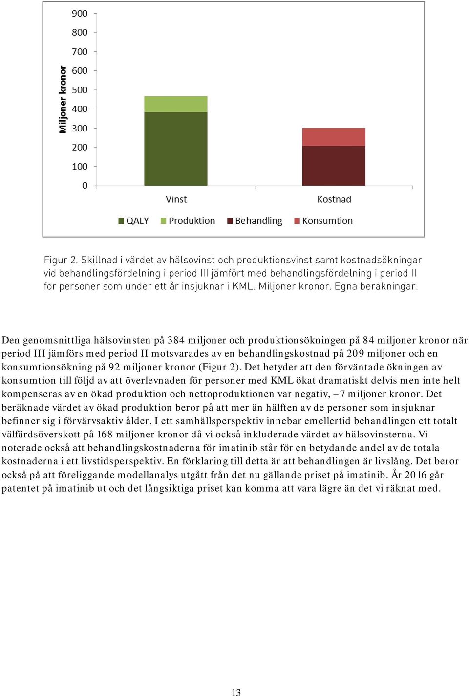 i KML. Miljoner kronor. Egna beräkningar.