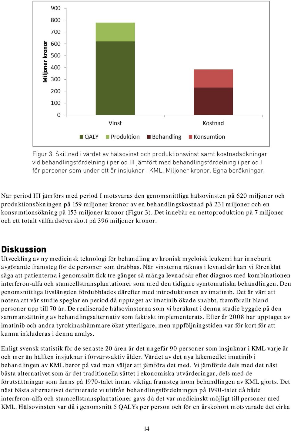 i KML. Miljoner kronor. Egna beräkningar.