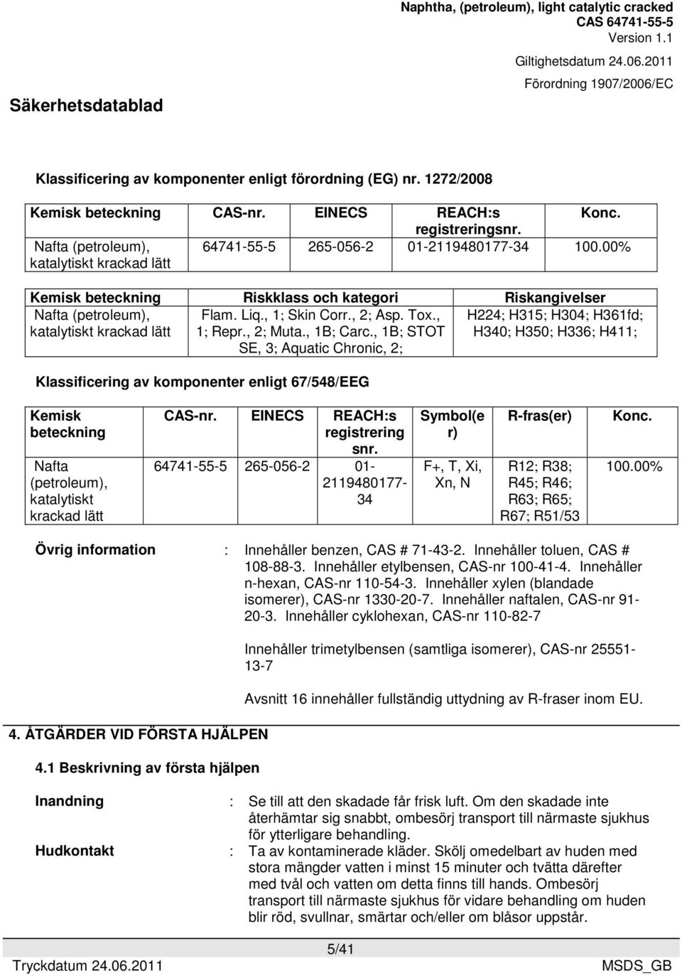 , 1; Skin Corr., 2; Asp. Tox., 1; Repr., 2; Muta., 1B; Carc.