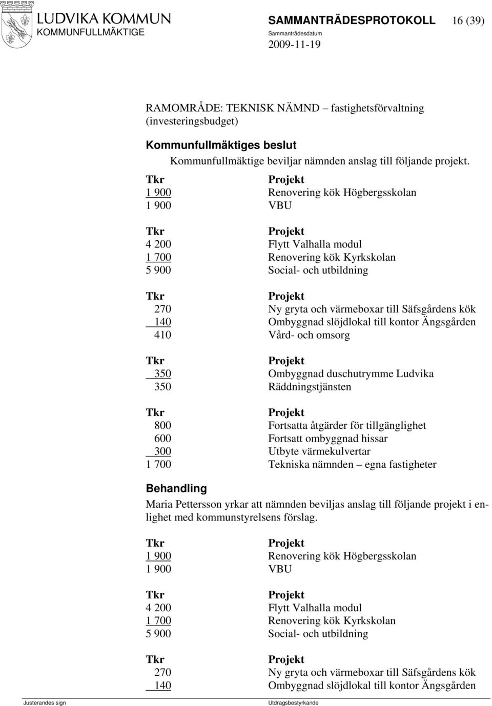 slöjdlokal till kontor Ängsgården 410 Vård- och omsorg 350 Ombyggnad duschutrymme Ludvika 350 Räddningstjänsten 800 Fortsatta åtgärder för tillgänglighet 600 Fortsatt ombyggnad hissar 300 Utbyte