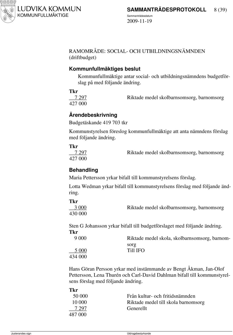 7 297 Riktade medel skolbarnsomsorg, barnomsorg 427 000 Maria Pettersson yrkar bifall till kommunstyrelsens förslag. Lotta Wedman yrkar bifall till kommunstyrelsens förslag med följande ändring.