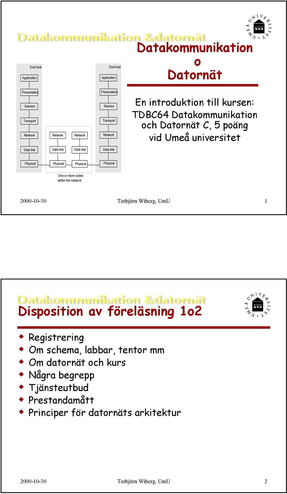 link Physical Physical Physical Physical One or more nodes within the network 2000-10-30 Torbjörn Wiberg, UmU 1 Disposition av föreläsning 1o2