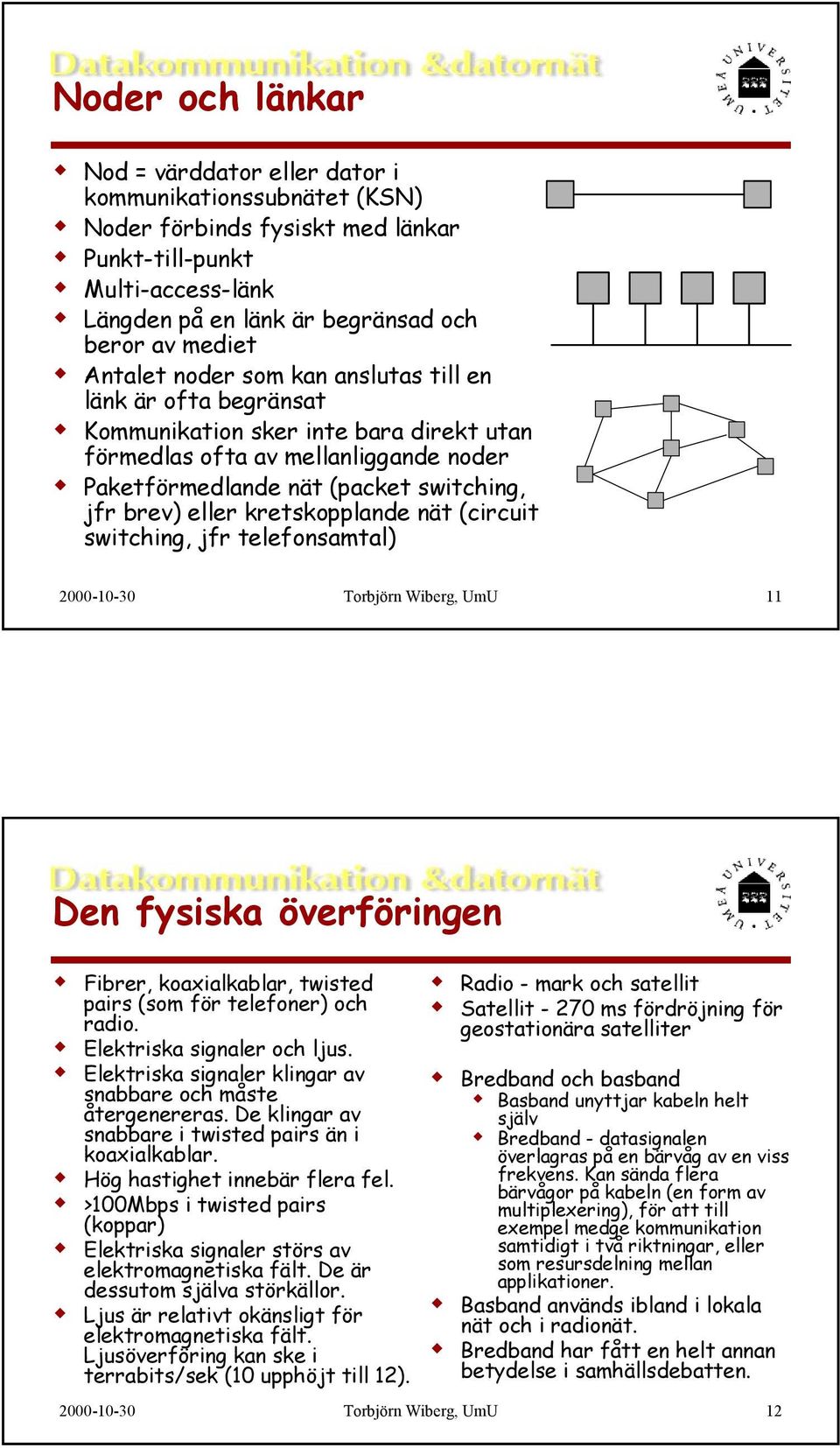 kretskopplande nät (circuit switching, jfr telefonsamtal) 2000-10-30 Torbjörn Wiberg, UmU 11 Den fysiska överföringen Fibrer, koaxialkablar, twisted pairs (som för telefoner) och radio.